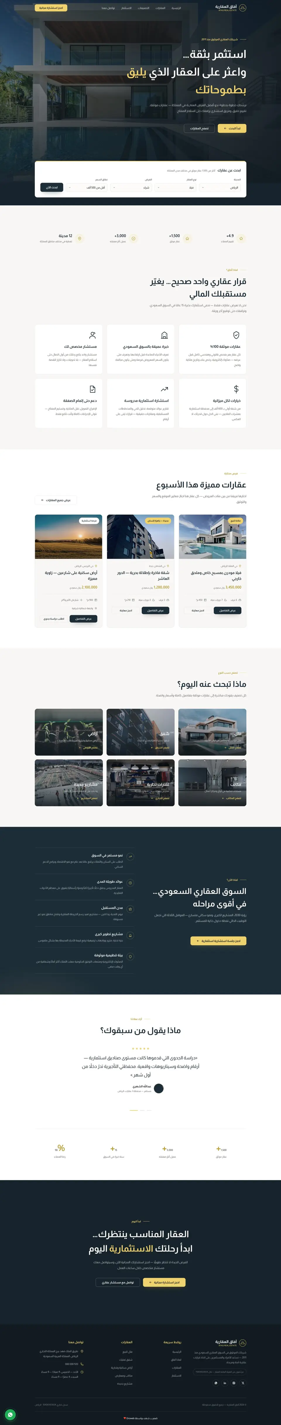 موقع أفاق العقارية